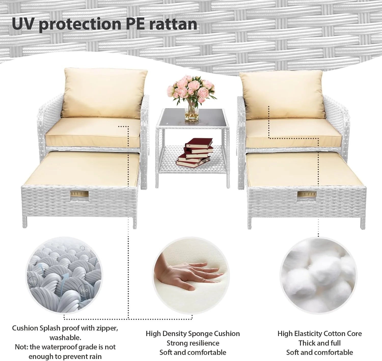 LEVELEVE Balcony Furniture 5 Piece Patio Conversation Set, PE Wicker Rattan Outdoor Lounge Chairs with Soft Cushions 2 Ottoman&Glass Table for Porch, Lawn-Brown Wicker