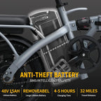 Ebikes for Adults, 400W Motor 22MPH Max Speed, 14?? Tire, 48V 15AH Removable Battery for Electric Bike, Multi-Shock Absorption, City Commuter, Foldable Adult Electric Bicycles