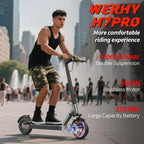 Electric Scooter 350W/500W Motor Top Speed 19/22 mph Max 16/23/28Miles Ranges Foldable E Scooter