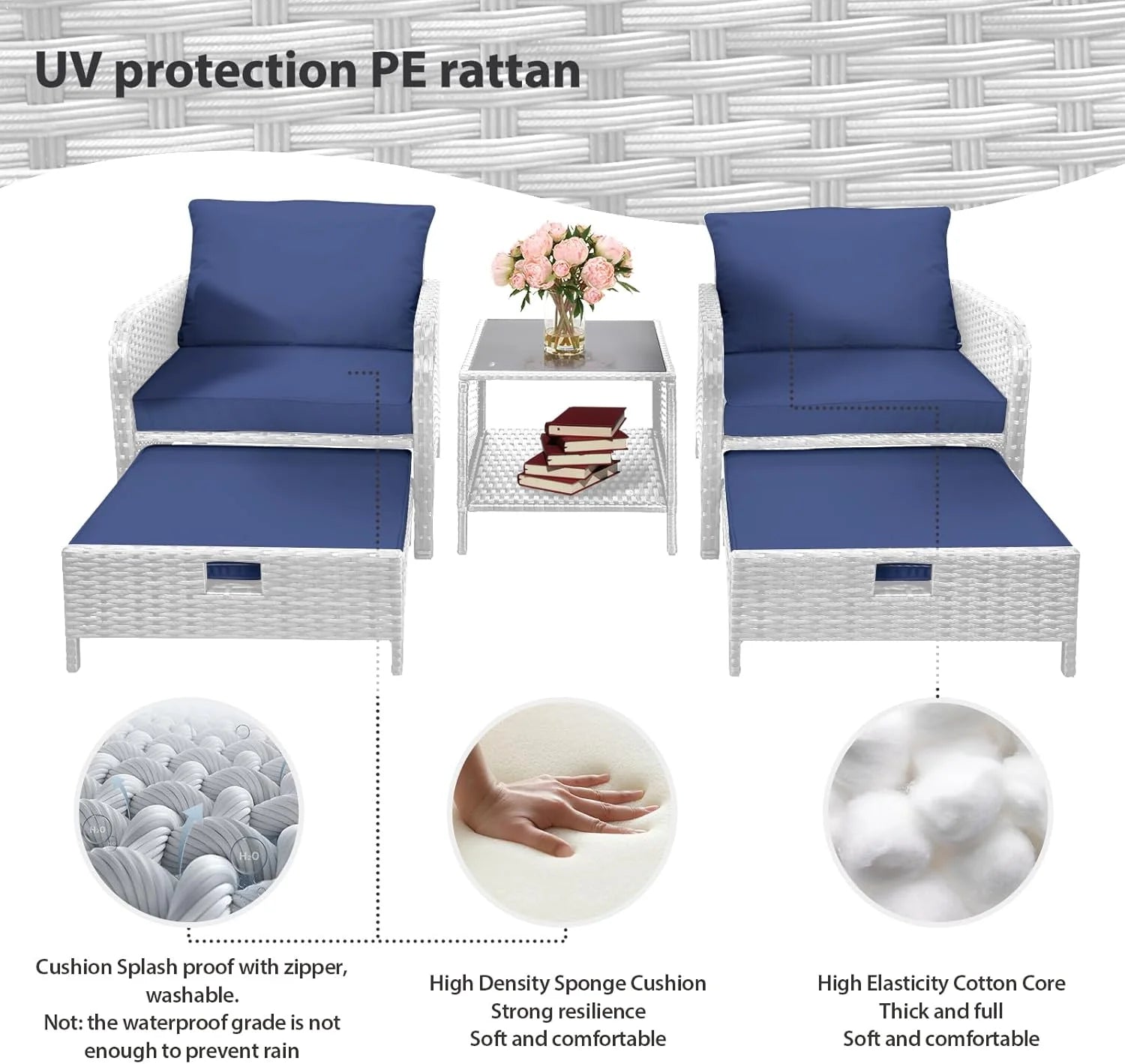 LEVELEVE Balcony Furniture 5 Piece Patio Conversation Set, PE Wicker Rattan Outdoor Lounge Chairs with Soft Cushions 2 Ottoman&Glass Table for Porch, Lawn-Brown Wicker