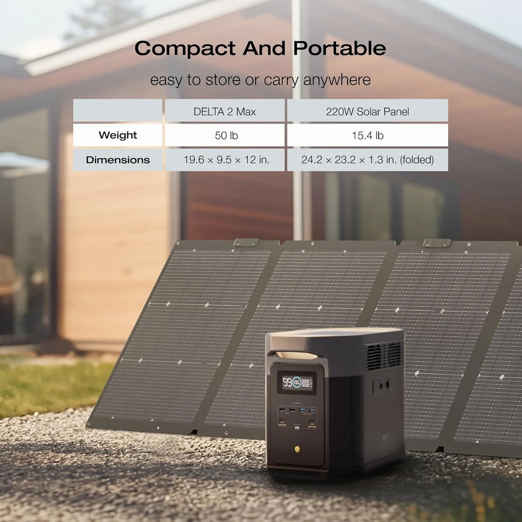 Portable Power Station DELTA 2 Max, 2400W LFP Solar Generator, Full Charge in 1 Hr, 2048Wh Solar Powered Generator for Home Backup(Solar Panel Optional)