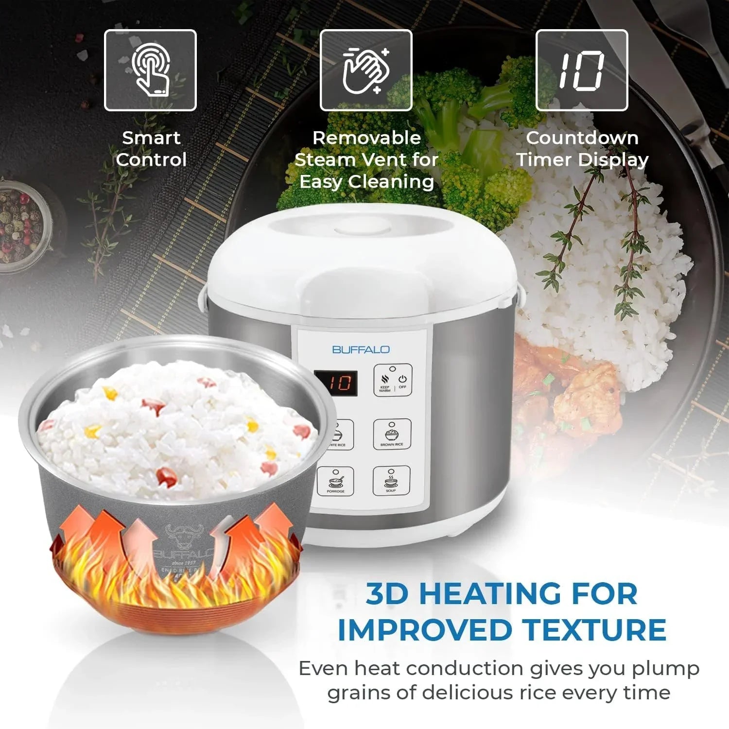 Buffalo Classic Rice Cooker with Composite Stainless Steel Inner Pot - Rice Cookers