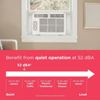 Frigidaire 5,000 BTU Window Air Conditioner Remote Control Cools Up to 150 Sq. Ft. Quiet Operation