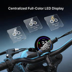DEEPOWER QS7 Electric Bike for Adults, 1500W Peak Power 32MPH E-Bike