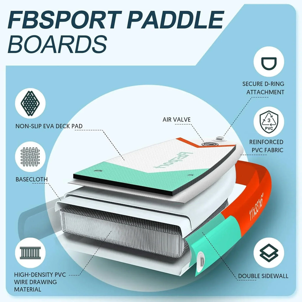 FBSPORT 11' Premium Stand Up Paddle Board Yoga Board with Durable SUP Accessories Carry Bag
