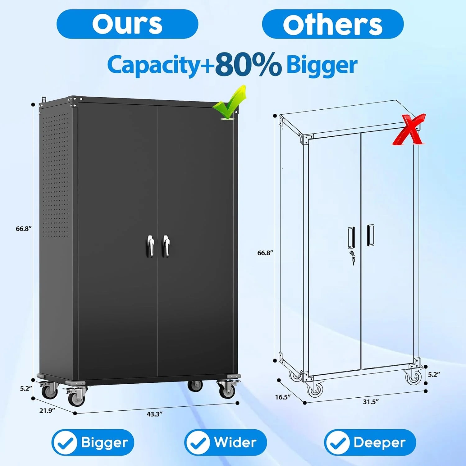 Aobabo 73''H Metal Garage Storage Cabinet with Wheels,Steel Cabinets with 2 Doors and 4 Adjustable Shelves for Home Office,Required Assembly,Black