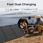 Portable Power Station DELTA 2 Max, 2400W LFP Solar Generator, Full Charge in 1 Hr, 2048Wh Solar Powered Generator for Home Backup(Solar Panel Optional)