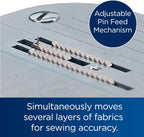 Brother PQ1600S High-Speed Straight Stitch Sewing Quilting Machine