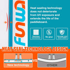 FunWater Inflatable Stand Up Paddle Board with Premium SUP Paddle Accessories, Non-Slip EVA Deck, 11'/10'6' Paddle