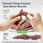 COSORI Food Dehydrator for Jerky, Large Drying Space with 6.48ft2, 600W Dehydrated Dryer