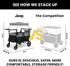 Jeep Wrangler Deluxe 4 Seater Stroller Wagon by Delta Children Premium Quad Stroller Wagon