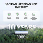 Portable Power Station DELTA 2 Max, 2400W LFP Solar Generator, Full Charge in 1 Hr, 2048Wh Solar Powered Generator for Home Backup(Solar Panel Optional)