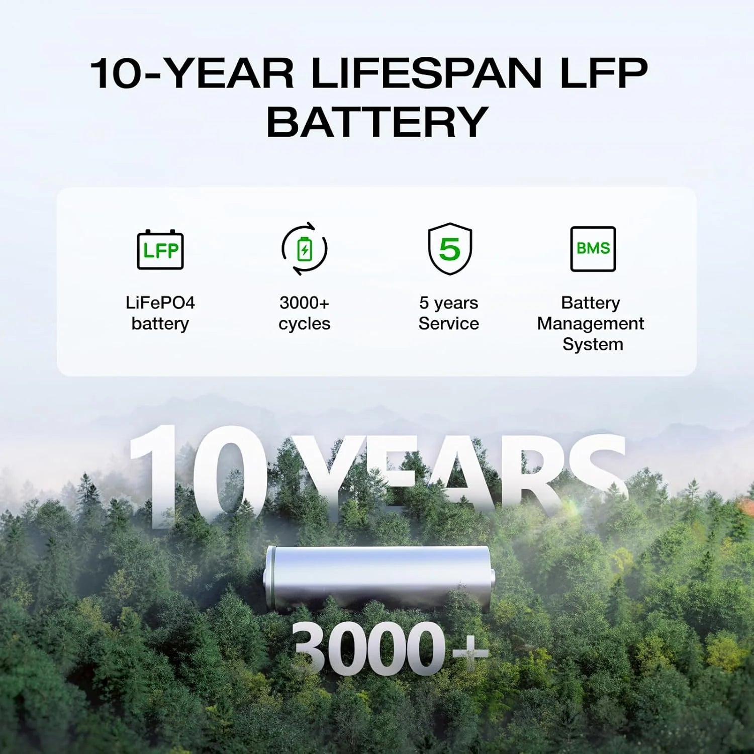 Portable Power Station DELTA 2 Max, 2400W LFP Solar Generator, Full Charge in 1 Hr, 2048Wh Solar Powered Generator for Home Backup(Solar Panel Optional)