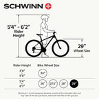 Schwinn Traxion Mountain Bike for Adult Men Women, 29-Inch Wheels, Full Suspension
