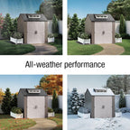 Rubbermaid Resin Outdoor Storage Shed With Floor Weather Resistant Gray Organization for Home