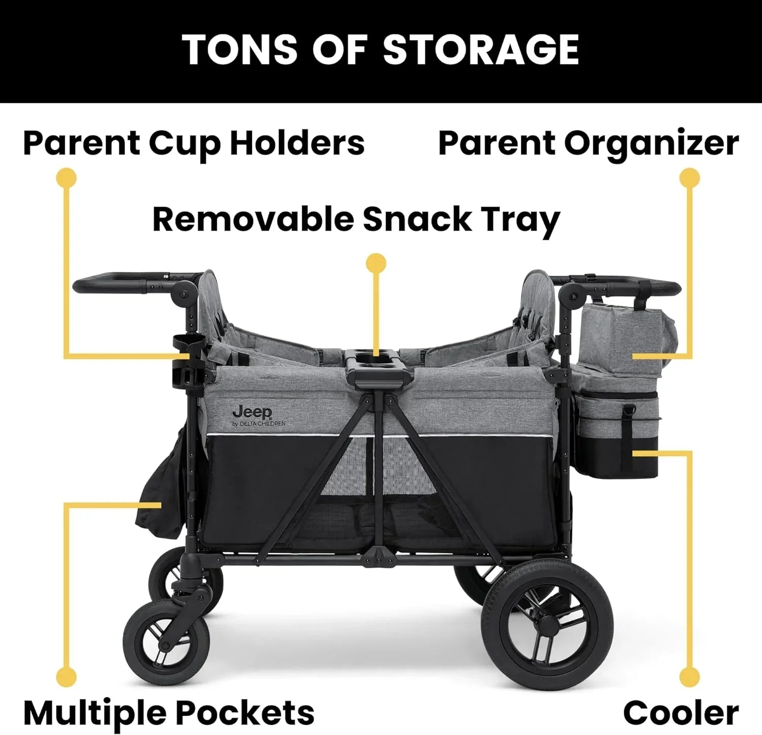 Jeep Wrangler Deluxe 4 Seater Stroller Wagon by Delta Children Premium Quad Stroller Wagon