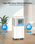 Portable-Air-Conditioners-16,000-Btu AC Unit 5 in 1 Wifi Smart Air Conditioner with APP Fan