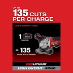M18 FUEL 18V Lithium-Ion Brushless Cordless 4-1/2 in./5 in. Grinder w/Paddle Switch w/Two 6.0 Ah Battery and Charger