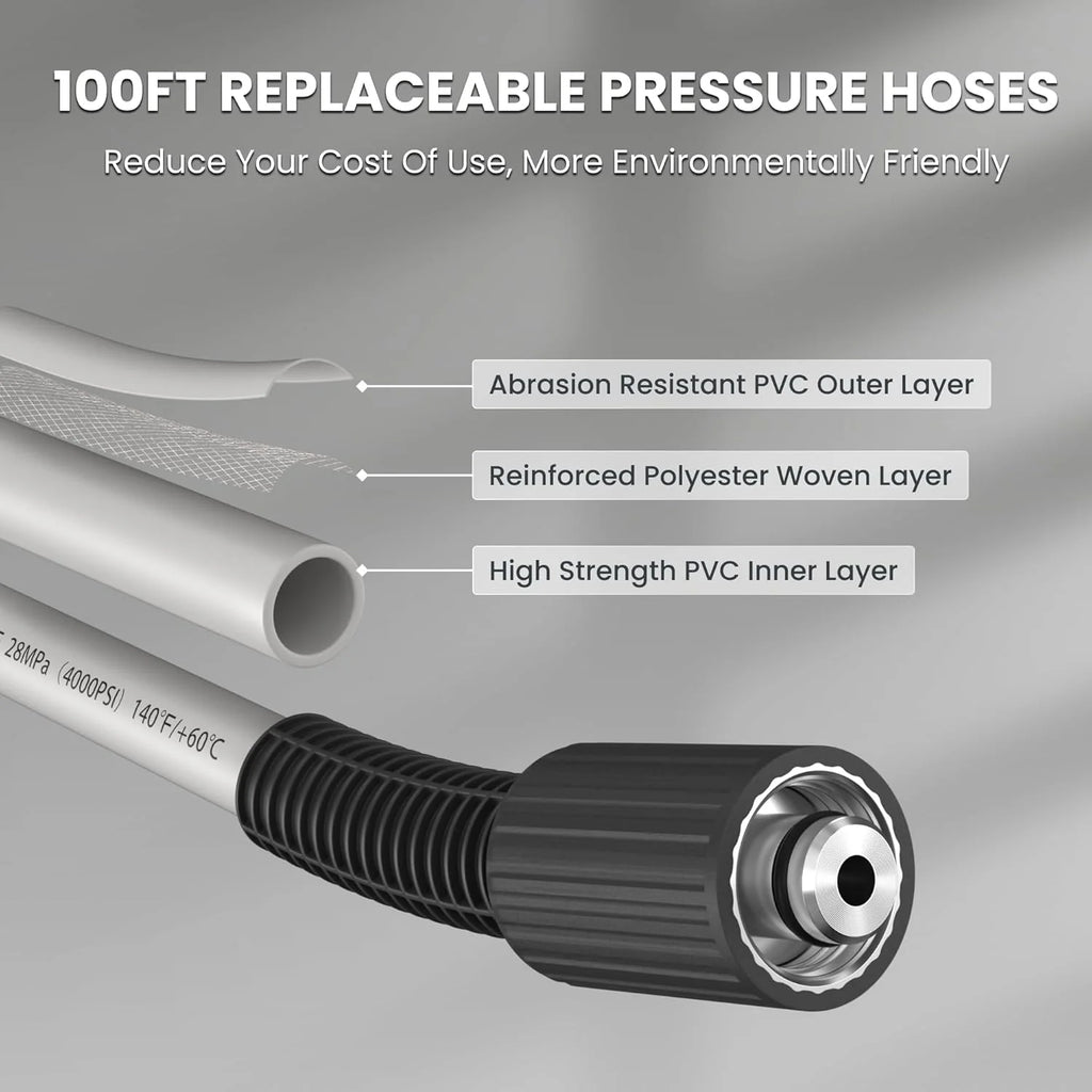 Pressure Washer Pro, Electric Wall Mount Power Washer with 100FT Retractable Pressure Hoses, 3300PSI, 1.6GPM, 4 Nozzles, Foam Cannon for Cars/Patios, Dark Silver