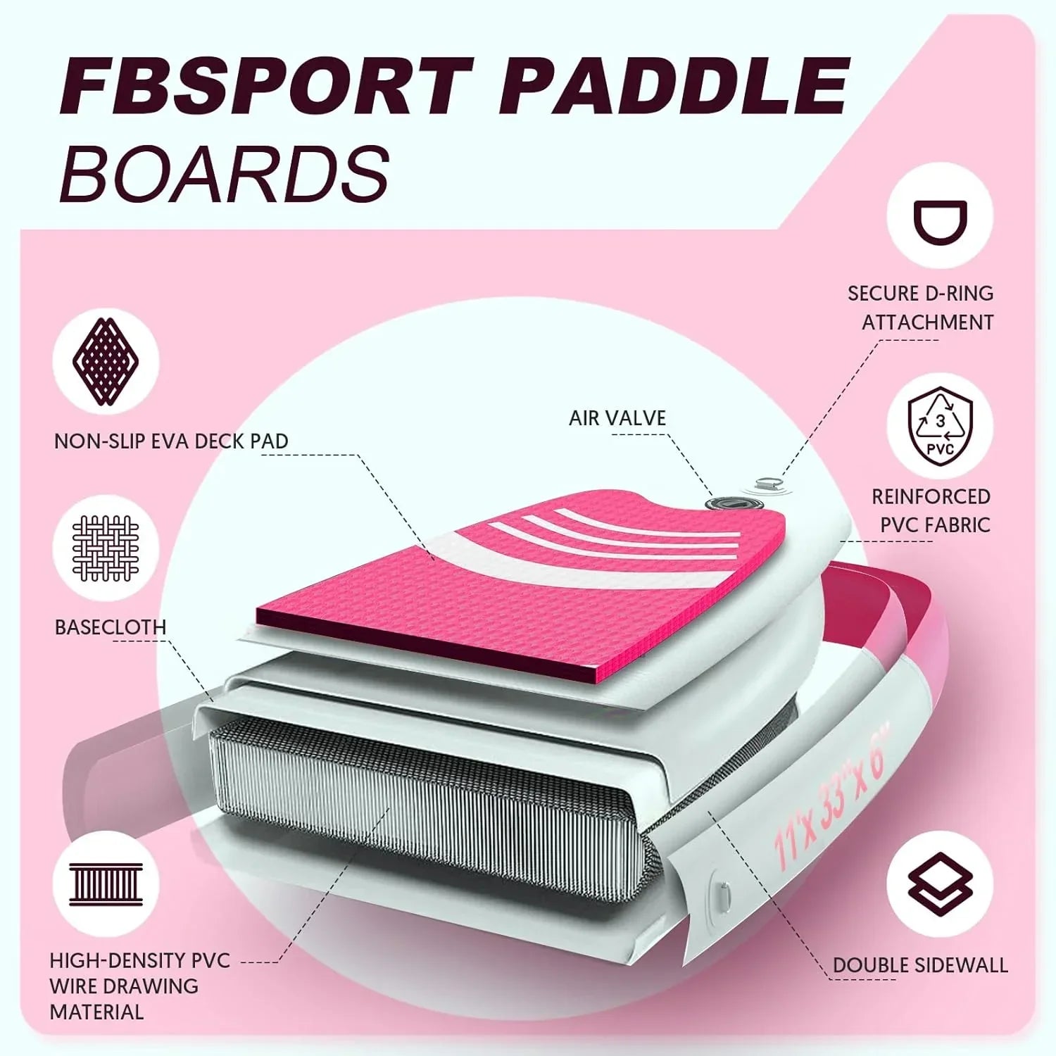 FBSPORT 11' Premium Stand Up Paddle Board Yoga Board with Durable SUP Accessories Carry Bag