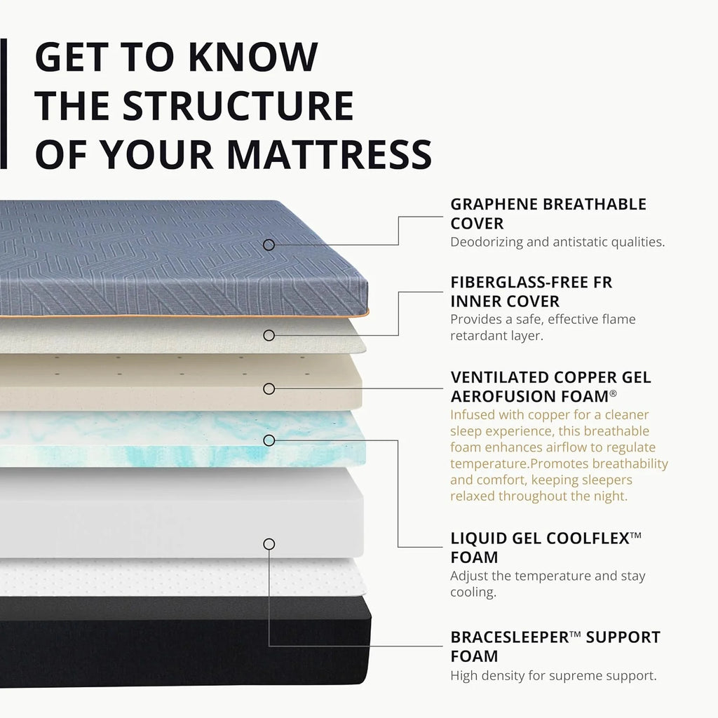 EGOHOME 14 Inch King Size Memory Foam Mattress for Back Pain, Cooling Gel Mattress Bed in a Box, Made in USA, CertiPUR-US Certified, Therapeutic Medium Mattress, 76x80x14 Black