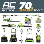 Greenworks 13 Amp 14-Inch Corded Dethatcher