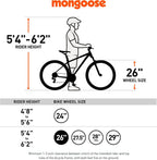 Mongoose Dolomite Fat Tire Mens Mountain Bike
