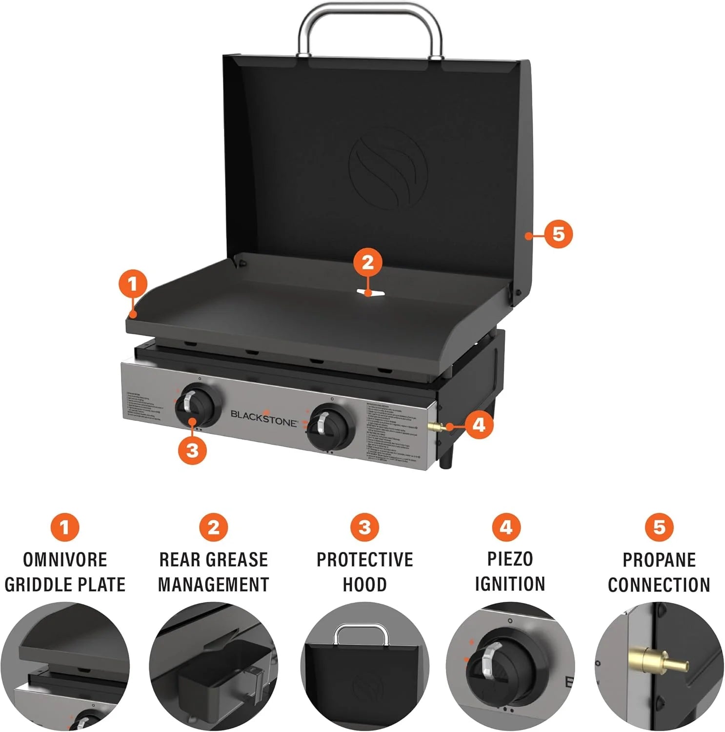 Blackstone 1666 22?? Tabletop Griddle with Stainless Steel Faceplate, Powder Coated Steel, Black