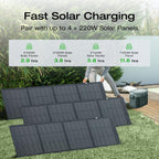 Portable Power Station DELTA 2 Max, 2400W LFP Solar Generator, Full Charge in 1 Hr, 2048Wh Solar Powered Generator for Home Backup(Solar Panel Optional)