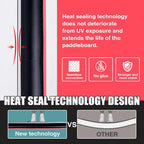 FunWater Inflatable Stand Up Paddle Board with Premium SUP Paddle Accessories, Non-Slip EVA Deck, 11'/10'6' Paddle