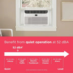 Frigidaire 5,000 BTU Window Air Conditioner Remote Control Cools Up to 150 Sq. Ft. Quiet Operation