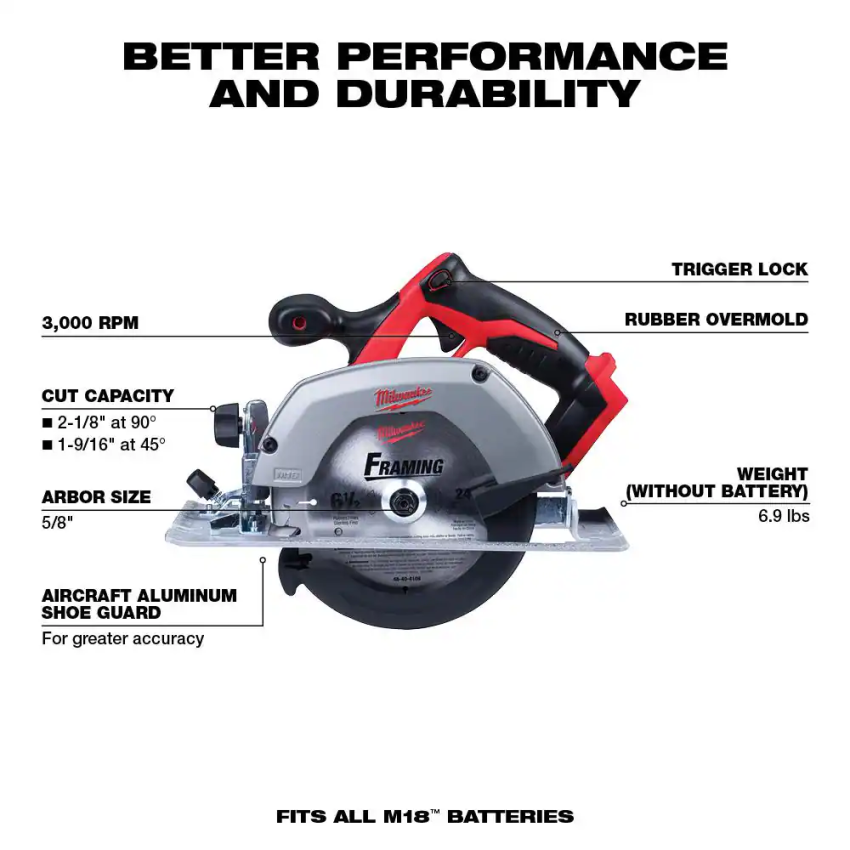 M18 18V Lithium-Ion Cordless Combo Kit (8-Tool) with Three 4.0 Ah Batteries, 1 Charger, 2 Tool Bag