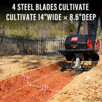 MZK 40V 12-inch Cordless Garden Tiller Battery Powered Garden Cultivator 2 x 4.0Ah Battery