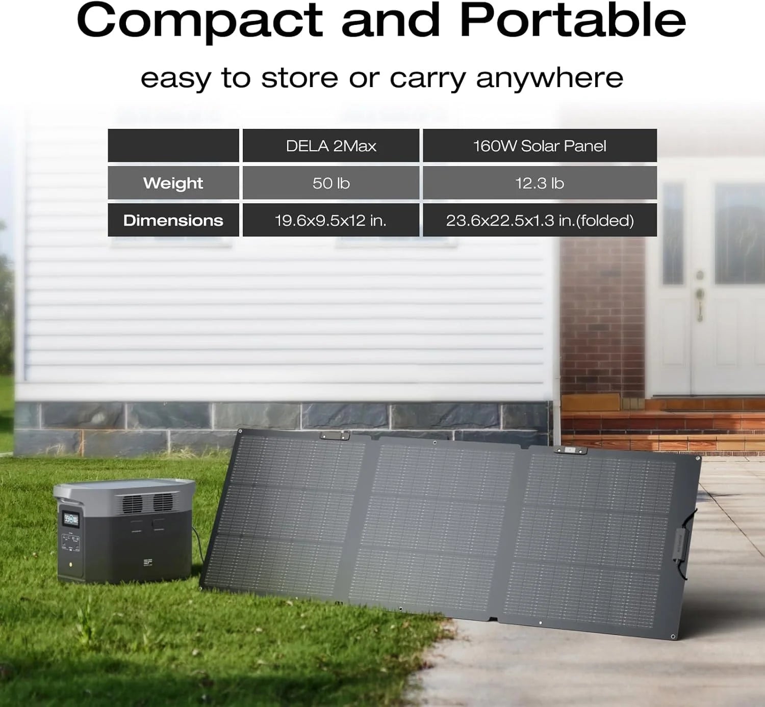 Portable Power Station DELTA 2 Max, 2400W LFP Solar Generator, Full Charge in 1 Hr, 2048Wh Solar Powered Generator for Home Backup(Solar Panel Optional)
