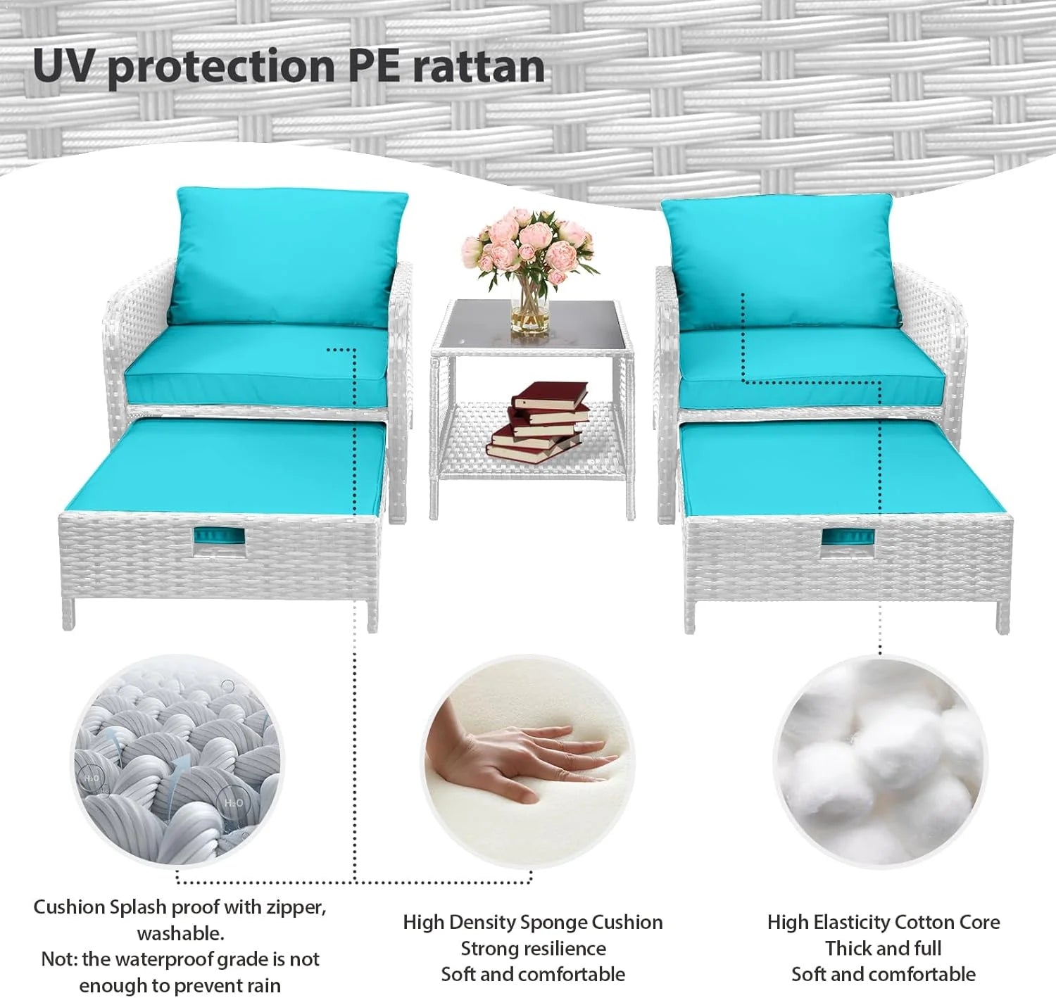 LEVELEVE Balcony Furniture 5 Piece Patio Conversation Set, PE Wicker Rattan Outdoor Lounge Chairs with Soft Cushions 2 Ottoman&Glass Table for Porch, Lawn-Brown Wicker