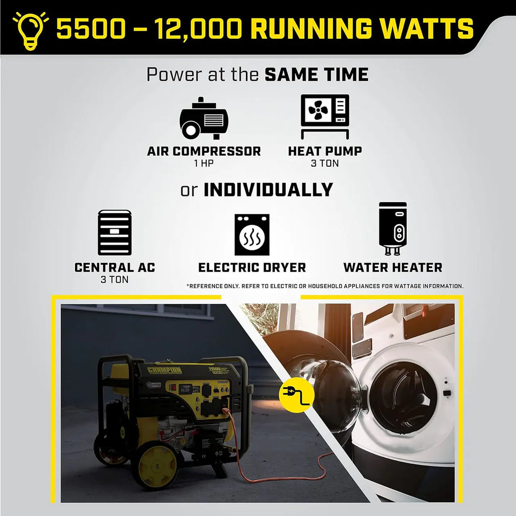 9000W Wireless Start Generator with CO Shield?