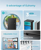 EUHOMY 3.2 Cu.Ft Mini Fridge with Freezer ?C 2-Door Compact Refrigerator for Bedroom, Dorm, Office or Apartment, Silver