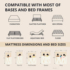 EGOHOME 14 Inch King Size Memory Foam Mattress for Back Pain, Cooling Gel Mattress Bed in a Box, Made in USA, CertiPUR-US Certified, Therapeutic Medium Mattress, 76x80x14 Black