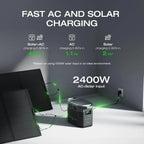 Portable Power Station DELTA 2 Max, 2400W LFP Solar Generator, Full Charge in 1 Hr, 2048Wh Solar Powered Generator for Home Backup(Solar Panel Optional)