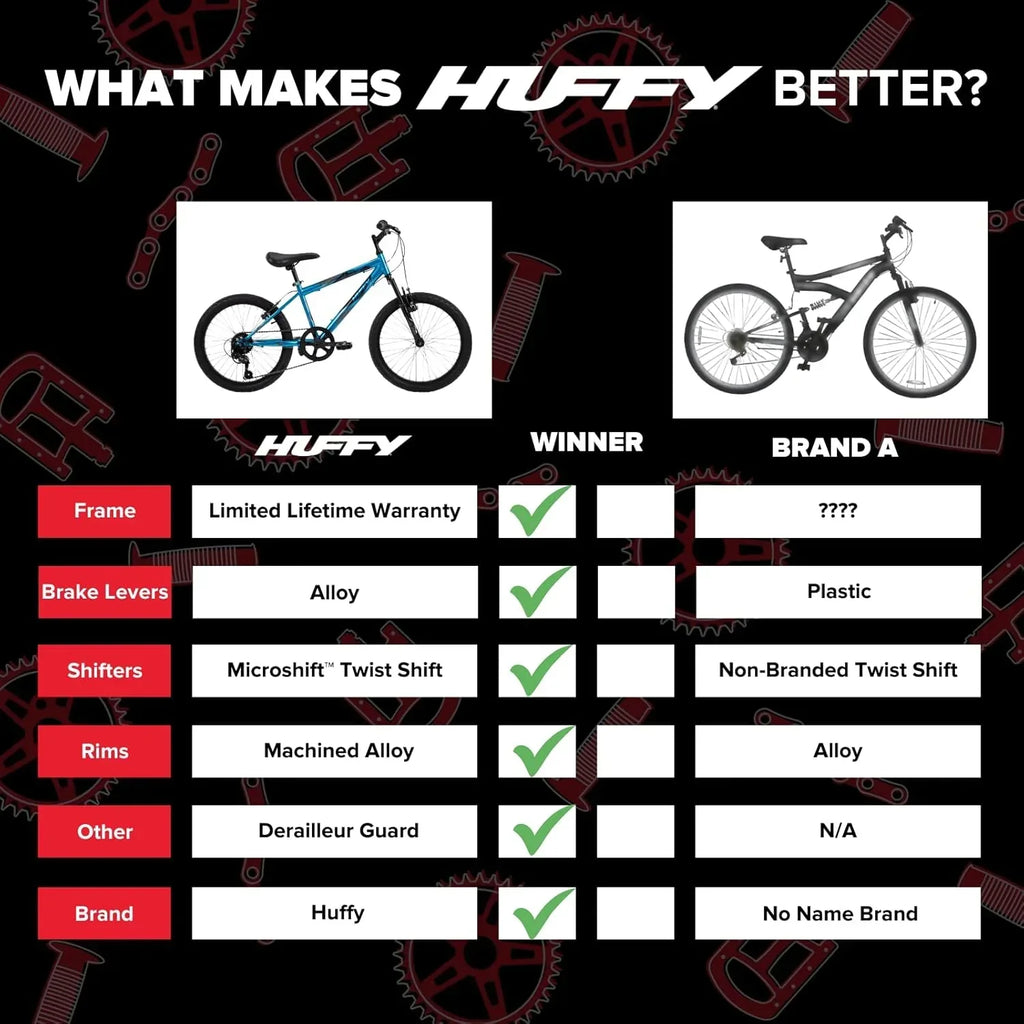Huffy Stone Mountain Hardtail Mountain Bike for Boys/Girls/Men/Women 20"/24"/26" Sizes