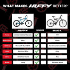 Huffy Stone Mountain Hardtail Mountain Bike for Boys/Girls/Men/Women 20"/24"/26" Sizes