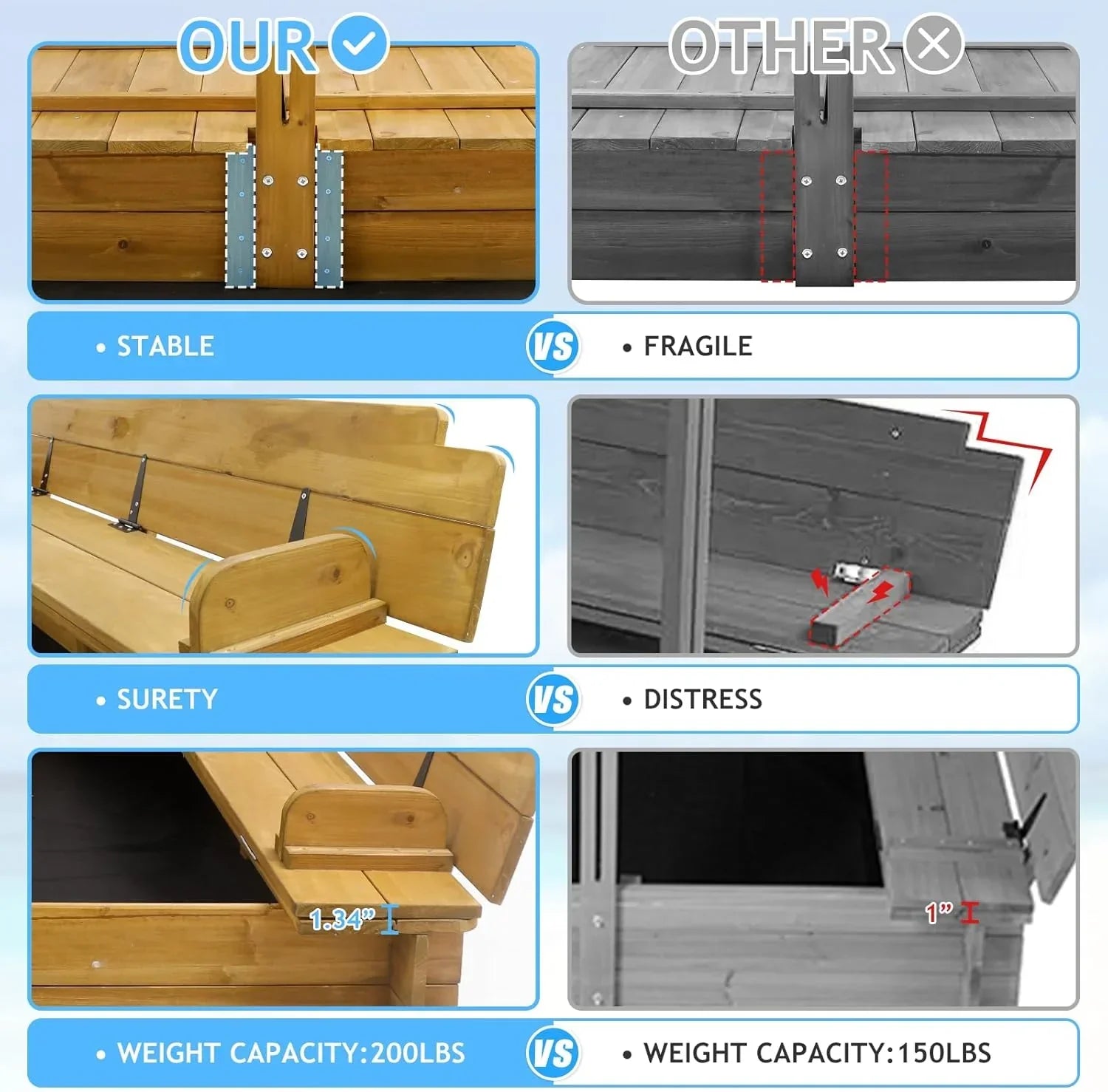 Kids Sandbox with Lid Wooden Sand Box Cover Outdoor UV-Protection Natural Wood Foldable Bench Seat
