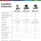 Bosch Fully Automatic Coffee and Espresso Machine - One-Touch Drinks, Barista Style, Double Cup Super Coffee Maker - Large Bean Capacity - Easy Clean, Maintenance - Black - TIU20307