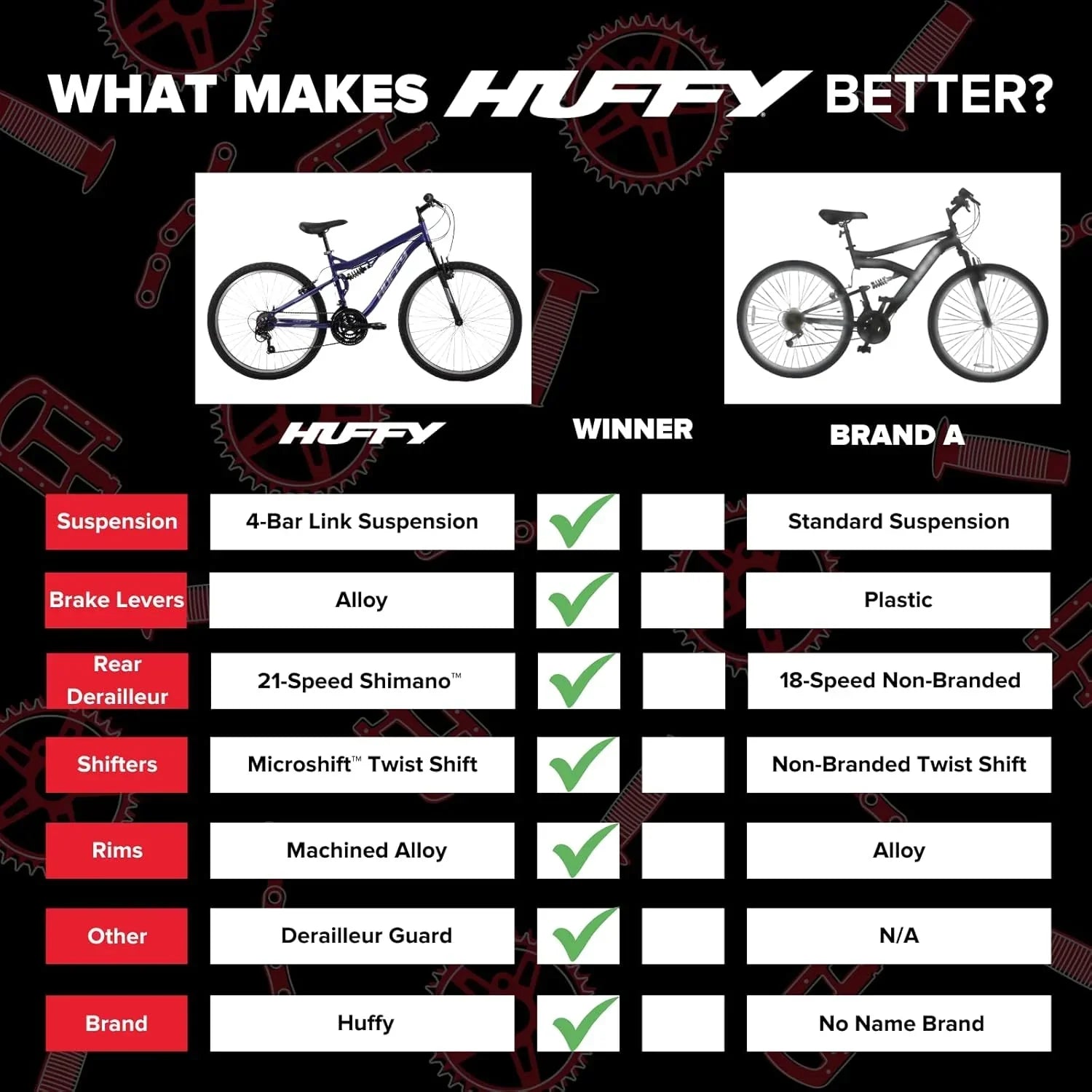 Huffy Stone Mountain Hardtail Mountain Bike for Boys/Girls/Men/Women 20"/24"/26" Sizes