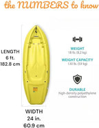 The Wave 6' Youth Kayak with Paddle. Designed for Stability and Safety, It's The Perfect Choice for Young Paddlers Ready to Conquer The Water