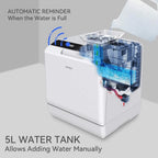 Hermitlux Countertop Dishwasher, 7 Washing Programs Portable Mini Dishwasher with 5-Liter Built-in Water Tank for Apartments & RVs, LED Light, Glass Door, No Hookup Needed