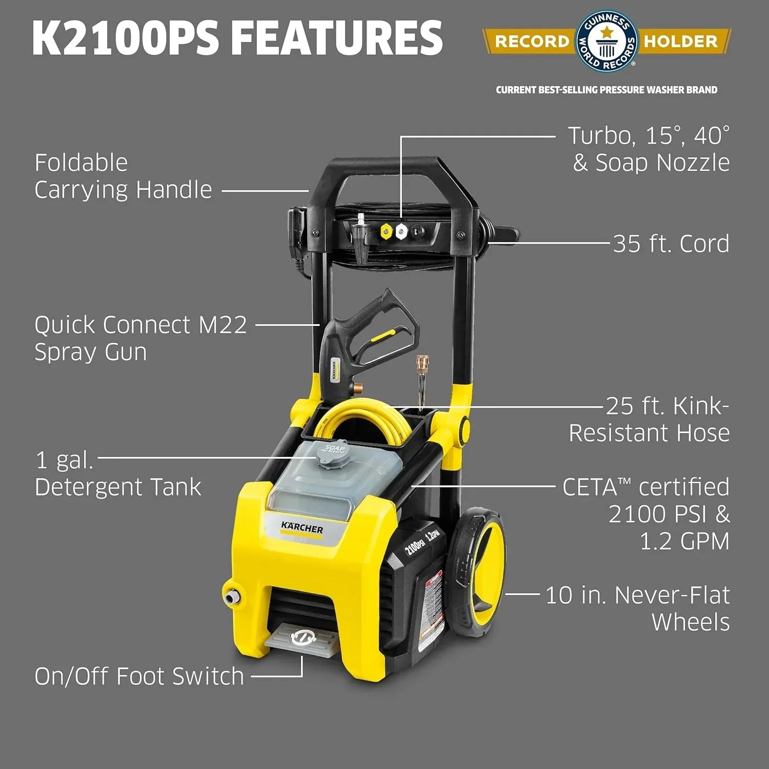 Kärcher Pressure Washer K1700 3 nozzles detergent box