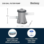Power Steel 14' x 8'2" x 39.5" Oval Above Ground Pool Set Includes 530gal Filter Pump Ladder