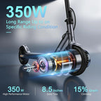 Electric Scooter 350W/500W Powerful Motor 8.5"/10" Solid Tires 19/22Mph 28/21/12 Miles Range