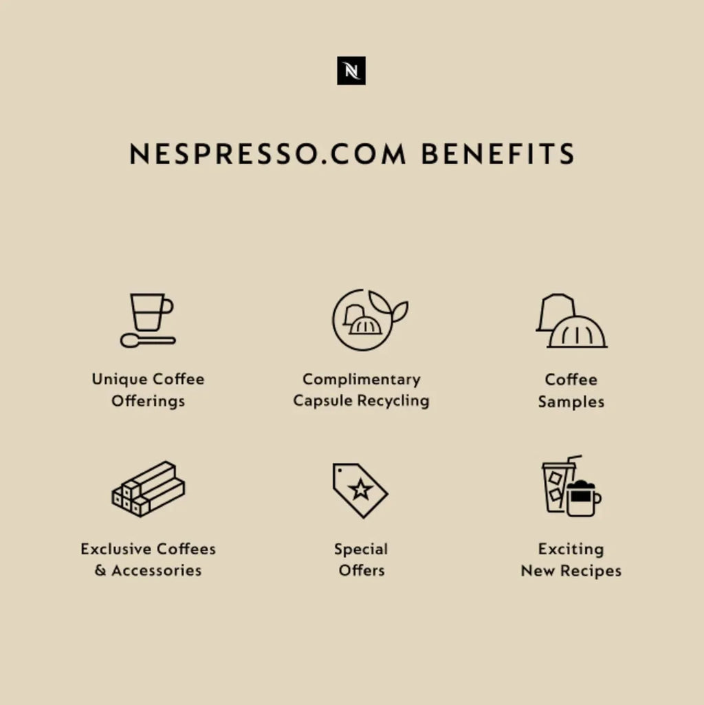 Nespresso Vertuo Plus Coffee and Espresso Maker by De'Longhi